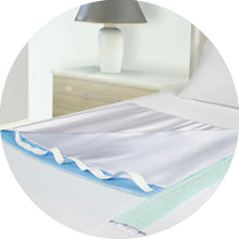 Load image into Gallery viewer, Caretex Abso Slide Transfer Pad