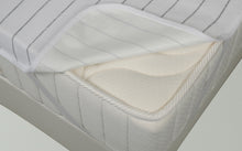 Görseli galeri görüntüleyiciye yükleyin, Caretex Silverline Antistatik,Antistres,Sıvı Geçirmez Yatak Alezi