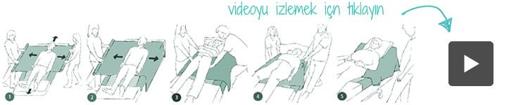 Caretex Abso Slide Sıvı Geçirmez ve Kaydırılabilir Hasta Transfer Pedi - Medtex by Texmart