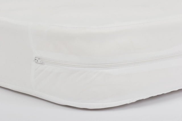 Caretex FullCover %100 Polyester, Antialerjik ve Sıvı Geçirmez Yatak Alezi - Medtex by Texmart