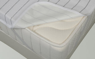Caretex Silverline Antistatik,Antistres,Sıvı Geçirmez Yatak Alezi - Medtex by Texmart