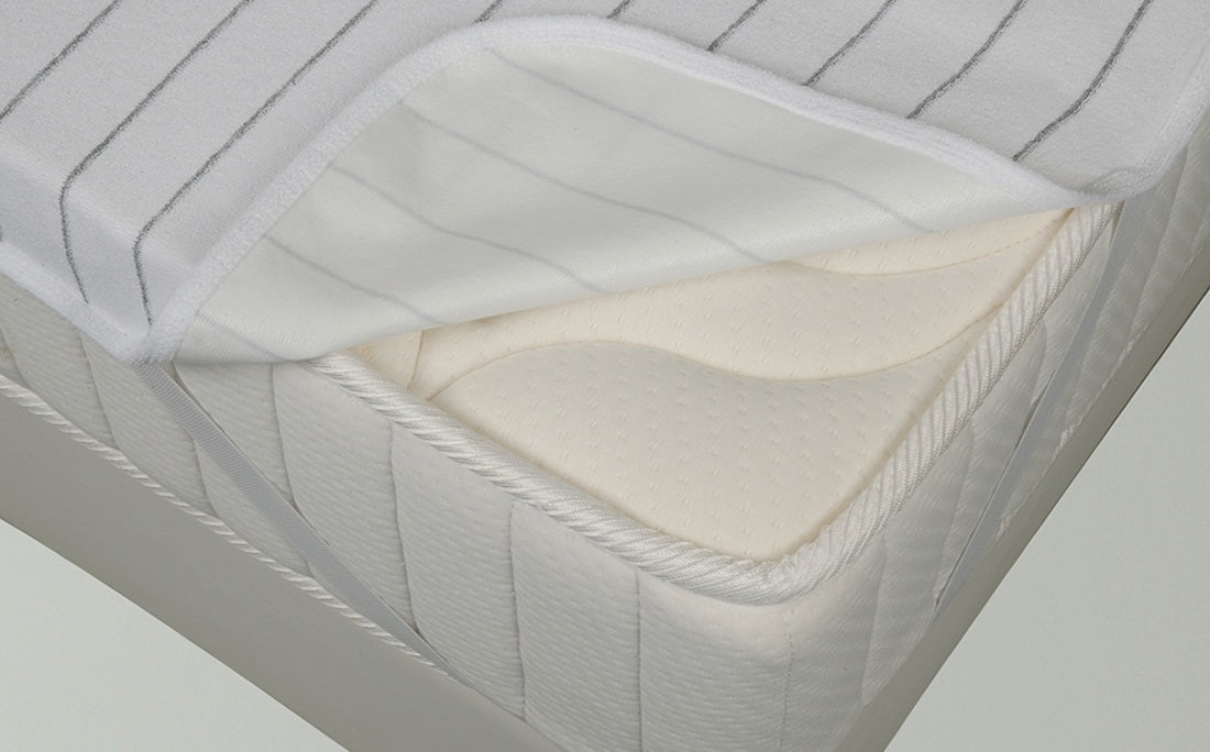 Caretex Silverline Antistatik,Antistres,Sıvı Geçirmez Yatak Alezi - Medtex by Texmart