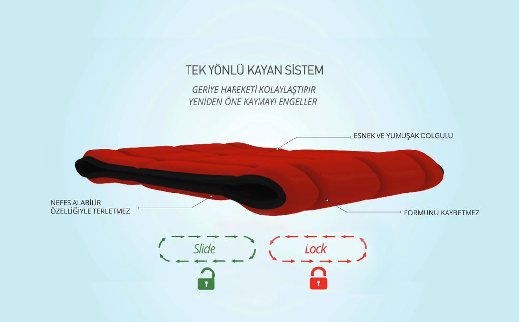 Caretex Slide&Lock Kaymaz Tekerlekli Sandalye Minderi