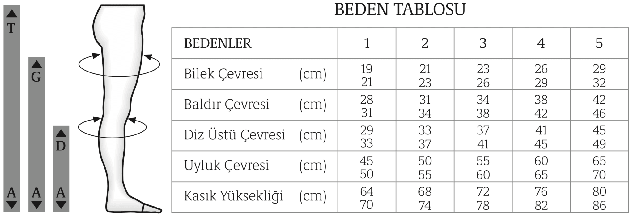 Varisel Belden Kemerli,Gözlem Pencereli Anti - Emboli Çorabı - Medtex by Texmart